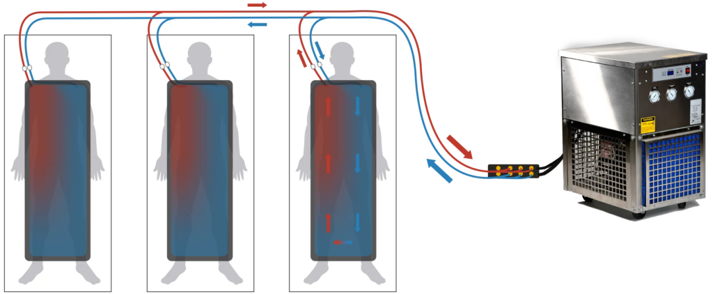 merc-system-body-cooling-system-diagram