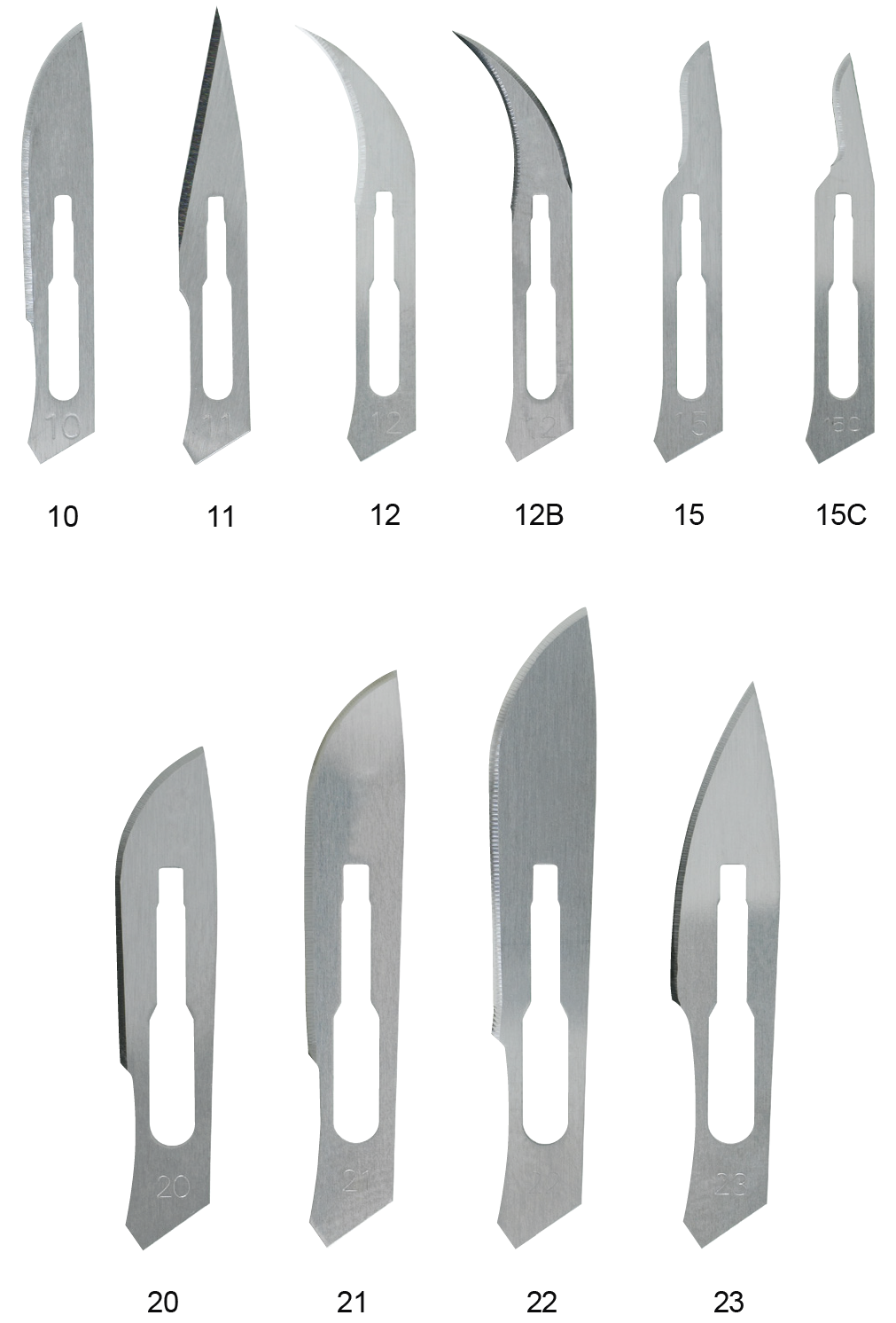 Types Of Surgical Knives At Randall Graves Blog